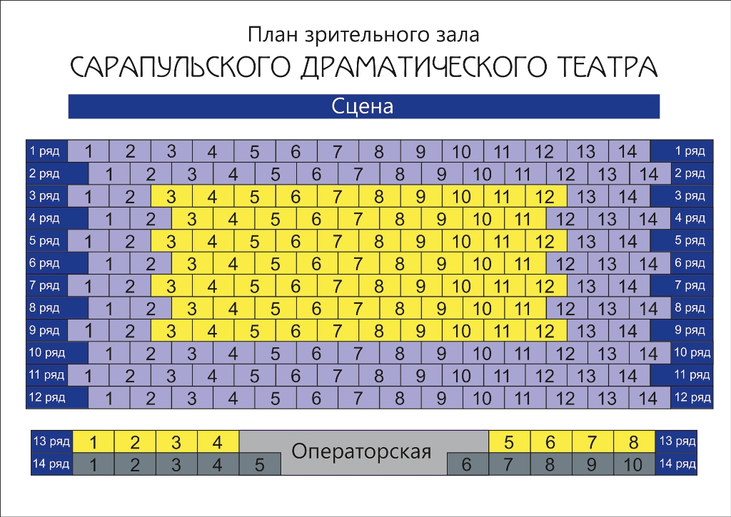 сарапульский драматический театр актеры. Смотреть фото сарапульский драматический театр актеры. Смотреть картинку сарапульский драматический театр актеры. Картинка про сарапульский драматический театр актеры. Фото сарапульский драматический театр актеры